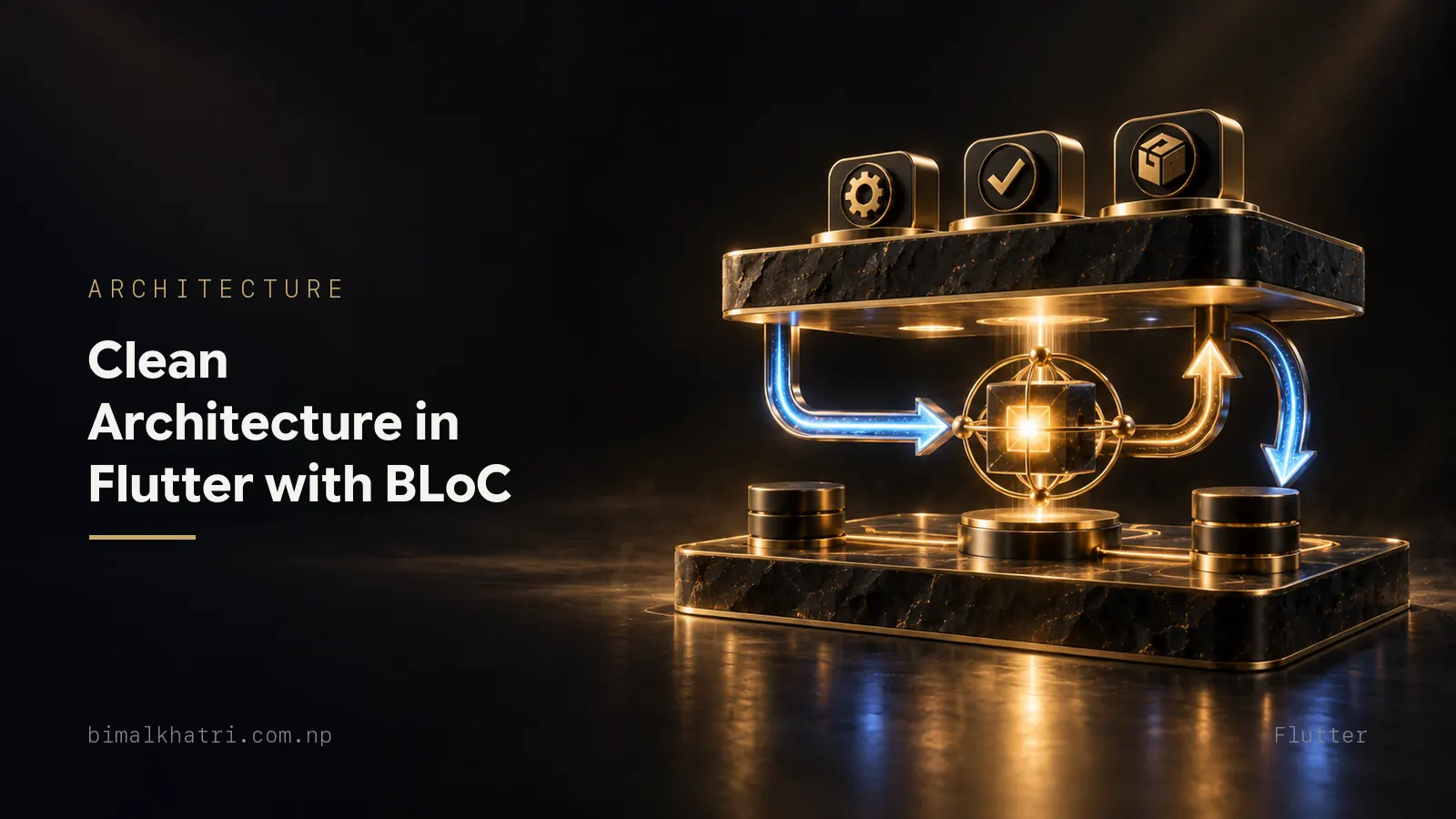 Clean Architecture in Flutter with BLoC: A Practical Guide